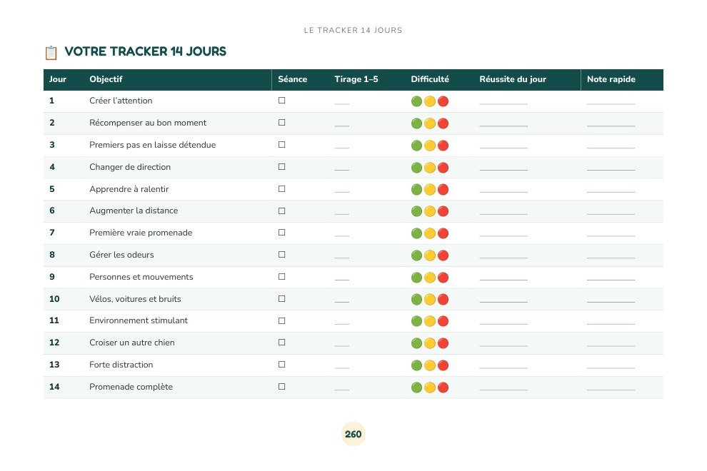 Le tracker 14 jours